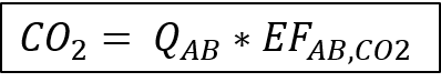 Equation Y-14: Annual CO2 Emissions from Uncontrolled Asphalt Blowing Operations